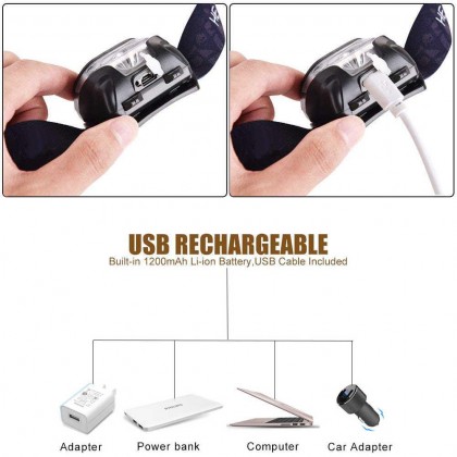 Ultra Bright LED HeadLamp Motion Sensor USB Rechargeable head lamp headlight 5 Modes For Running, Camping, Hiking & More