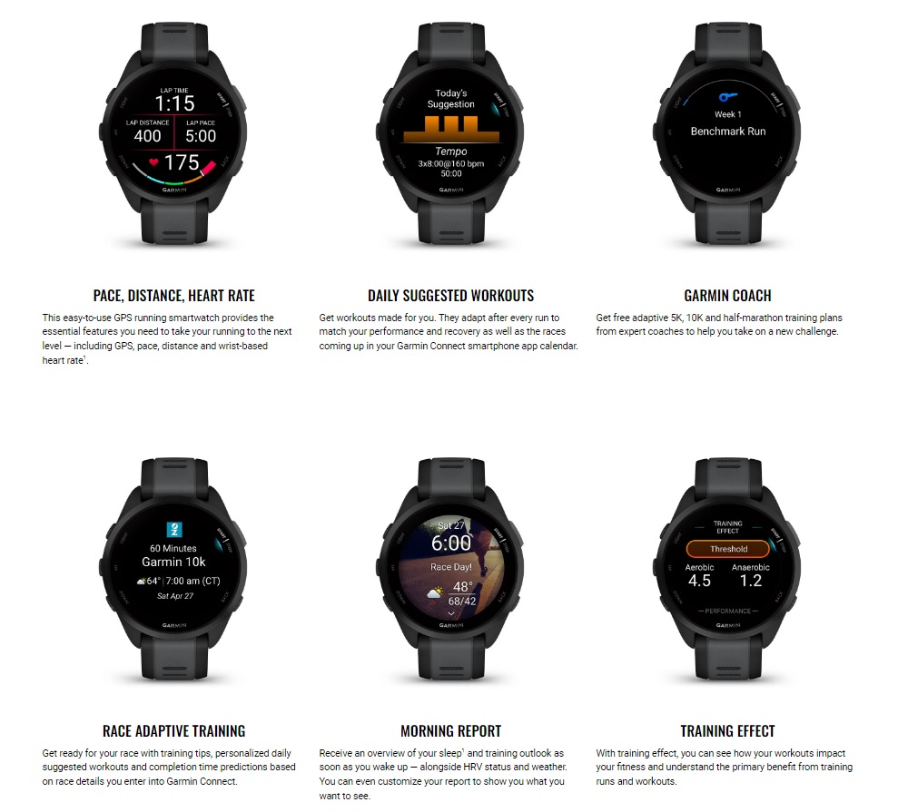 Forerunner 165 Music GPS Running Smartwatch (AMODEL Touch Screen + Free ...